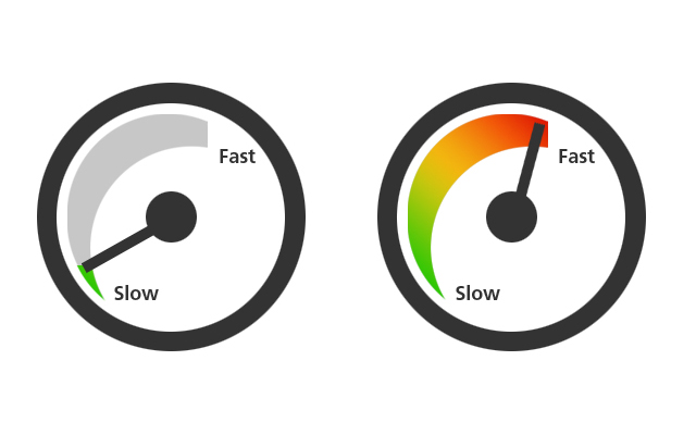 Announcing automated content compression, minification & resampling
