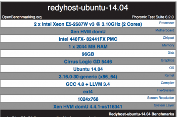 RedyHost Cloud VPS hardware