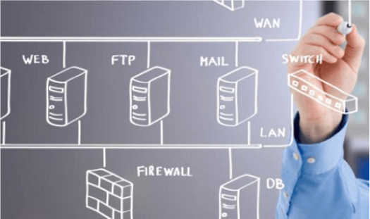 Managed cPanel reseller hosting
